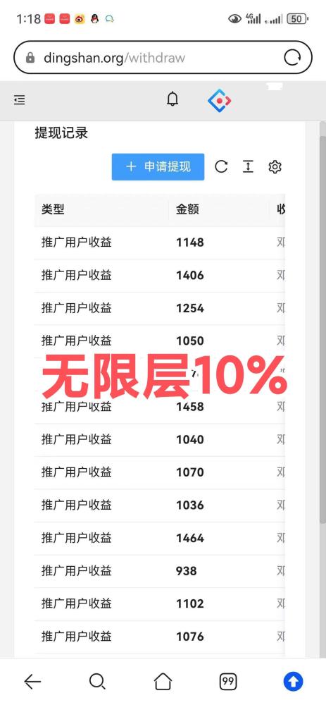 一斗米挂机稳定吗？全新自动点赞关注任务