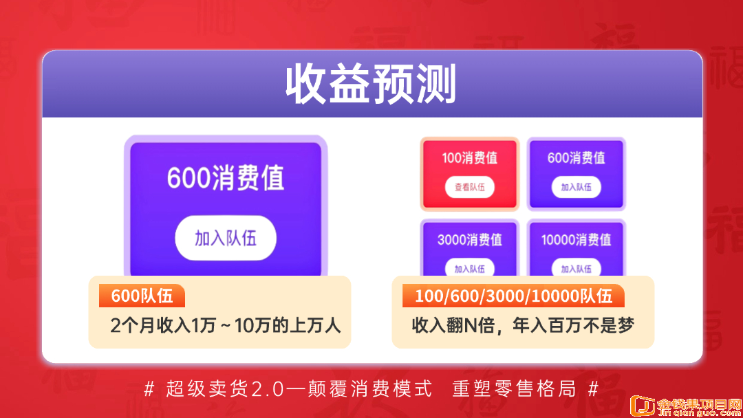 【超级乐分享】2025最简单最快速的赚钱平台，人人都是消费商！