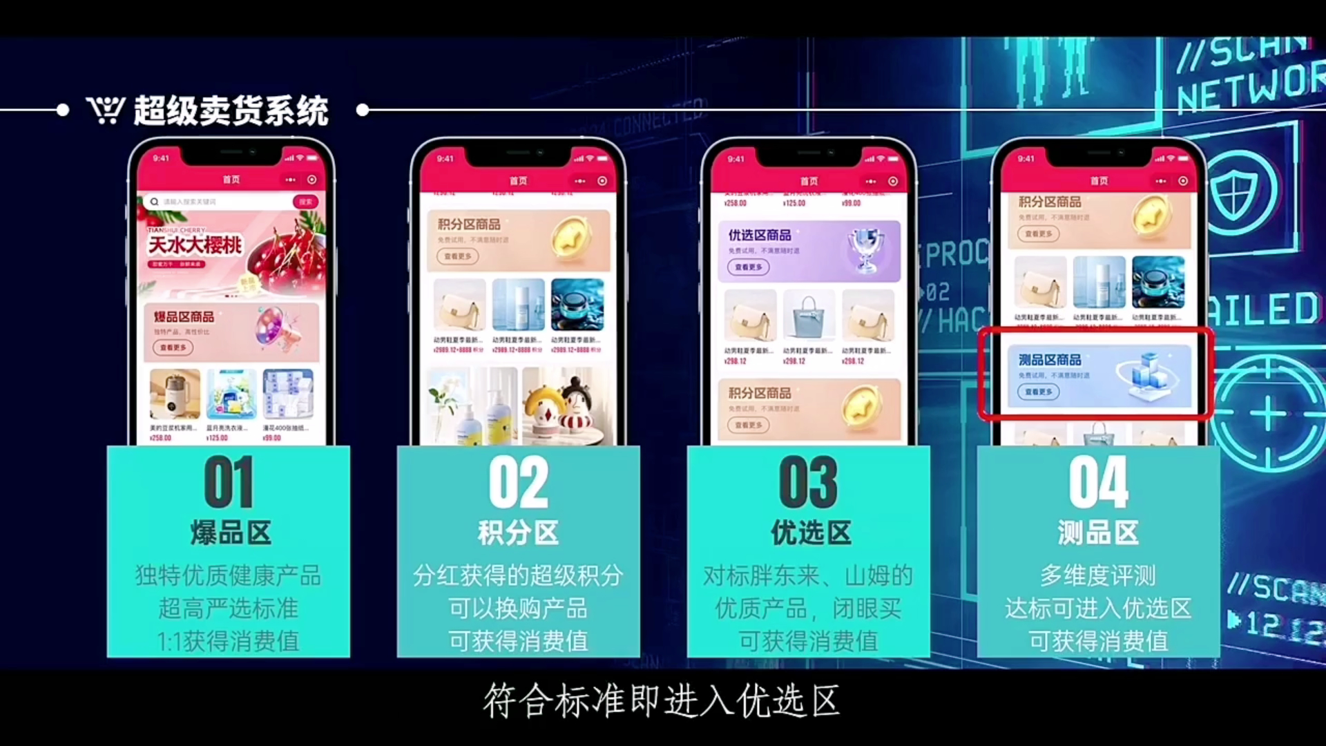 【超级乐分享】2025最简单最快速的赚钱平台，人人都是消费商！