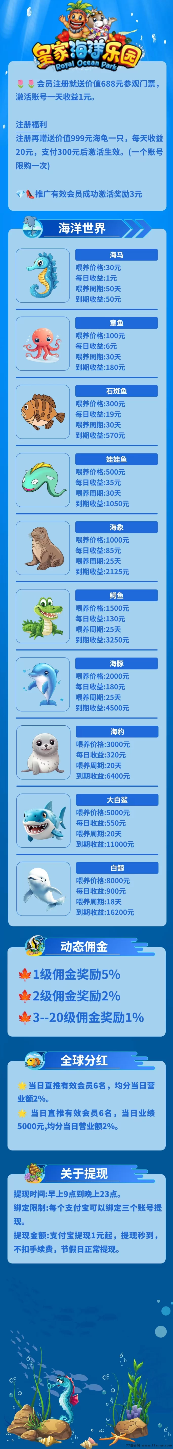海洋乐园预热，领养还能分荭，688圆礼包白送，一圆提取秒到！