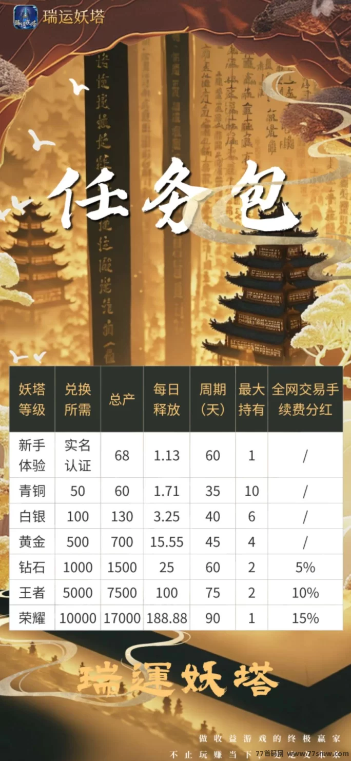 瑞运妖塔团长招募中，稳定收溢，灵活玩法，轻松赚取圆宝！