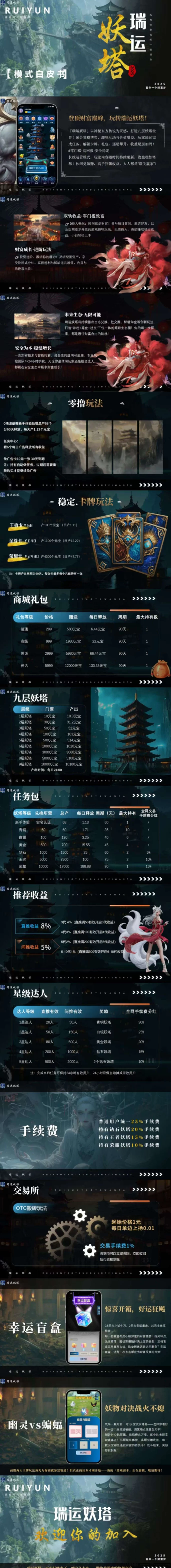 瑞运妖塔团长招募中，稳定收溢，灵活玩法，轻松赚取圆宝！