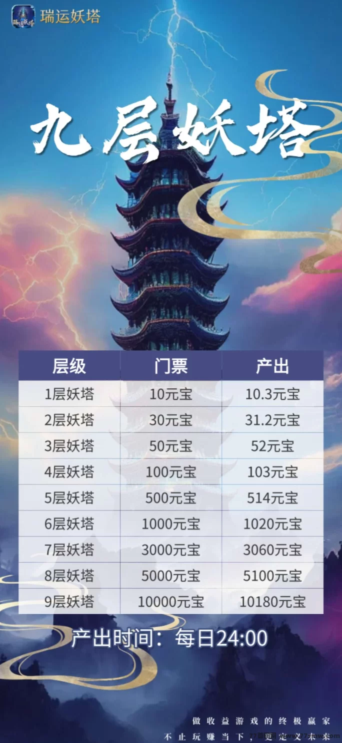 瑞运妖塔团长招募中，稳定收溢，灵活玩法，轻松赚取圆宝！