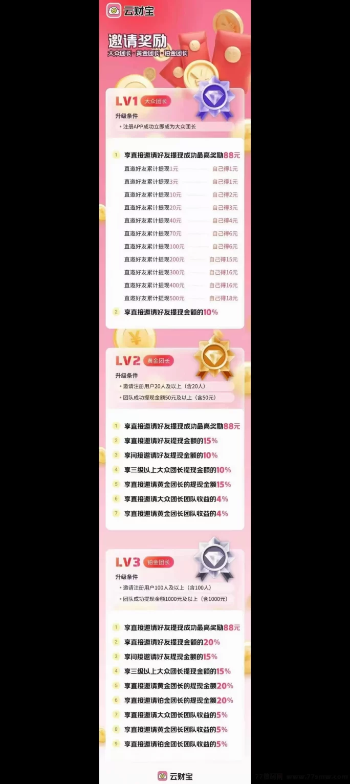 云财宝首码刚出，抢先体验稳赚收溢！