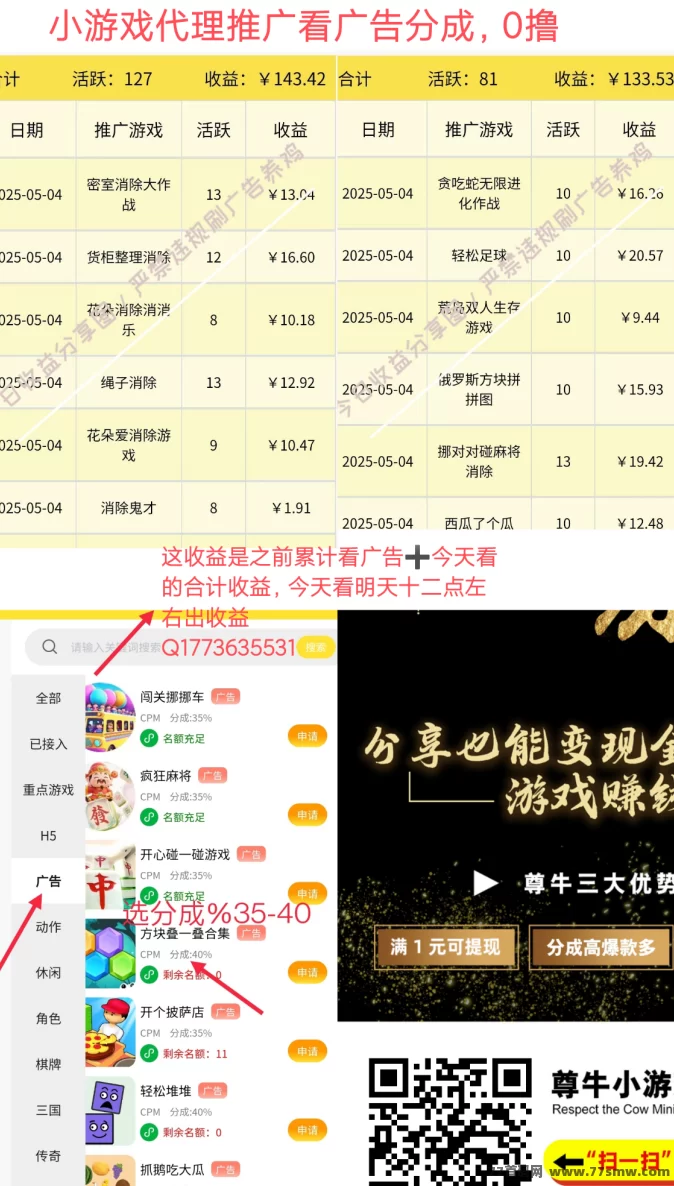 尊牛小游戏联盟上线！0成本赚米，看广告分成高达75%，轻松开启稳定副业之路！