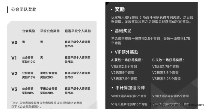 《动创数娱》首码对接，自带回收，轻松赚米攻略！