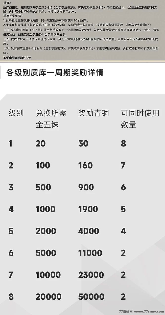 《动创数娱》首码对接，自带回收，轻松赚米攻略！