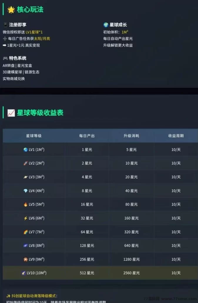抖创星球：全新上线！升级星球轻松嗦粉！