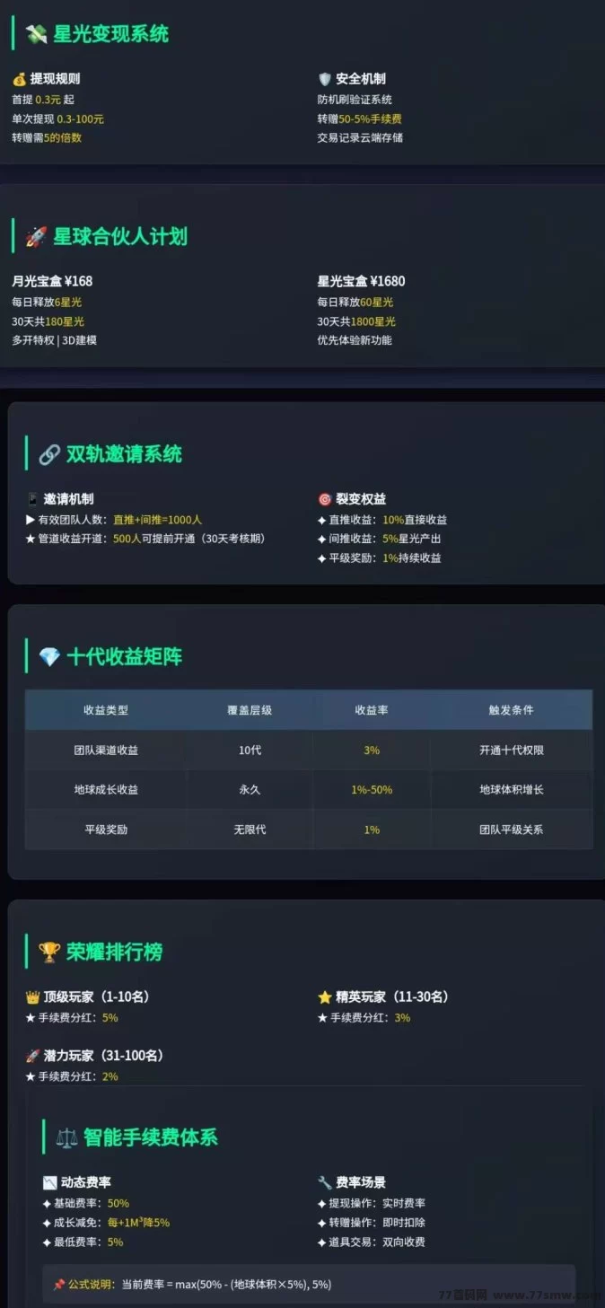 抖创星球：全新上线！升级星球轻松嗦粉！