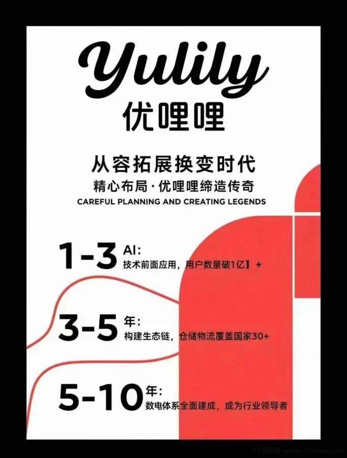 《优哩哩》0投入0门槛，电商扶持项目，手把手包教会！