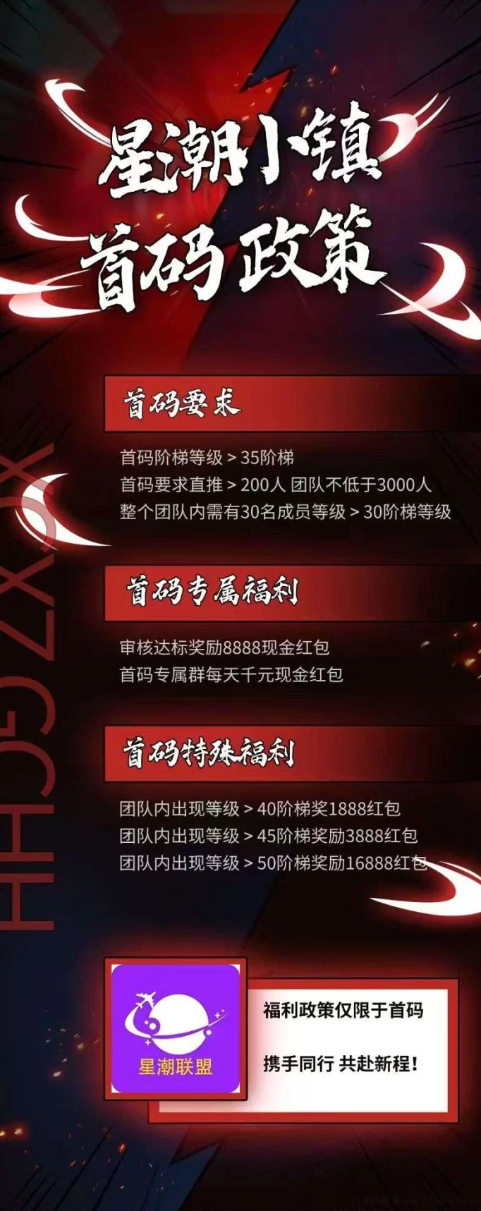星潮小镇重磅来袭！商城+爬墙玩法预热中，首码团队招募火热进行！