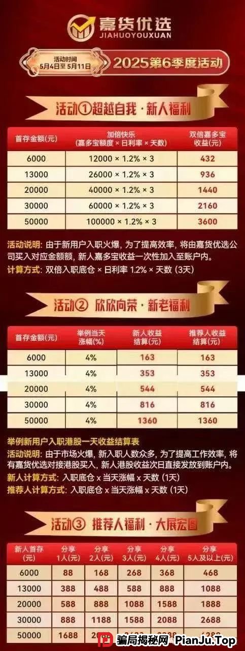 高度预警：嘉升策选（嘉货优选）操盘团队与龙铭策选背后的诈骗集团实属一家，妥妥的资金盘，看到的本文的赶紧撤离！