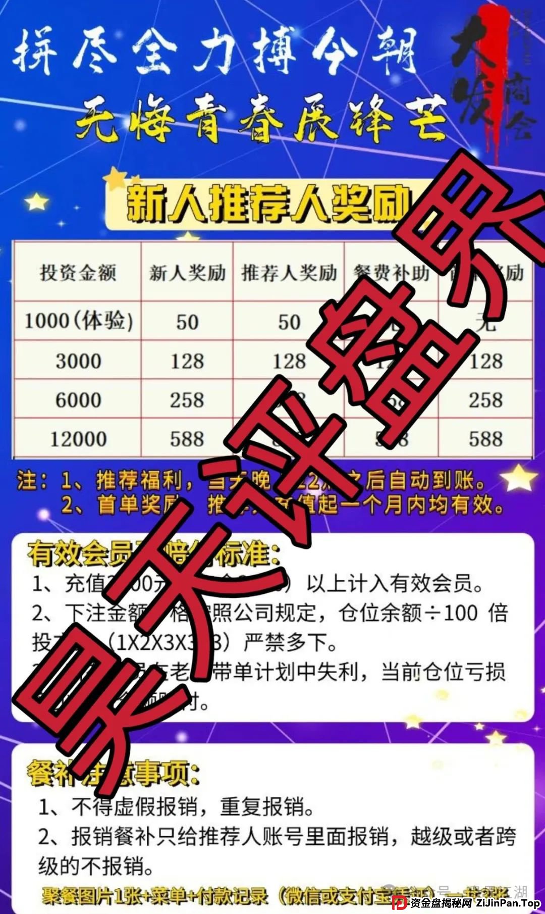 大发商会彩票类资金盘骗局，刚开盘就开始单割，典型的一轮圈韭菜盘，高度预警！