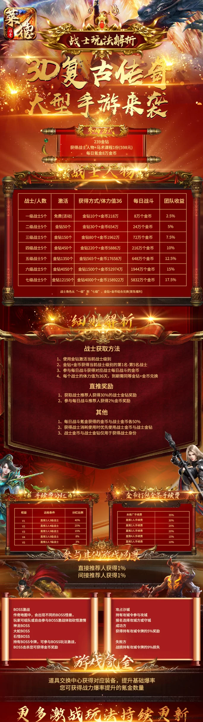 《莱德传奇》扶持奖励无限回收，轻松赚取金钻和金币！