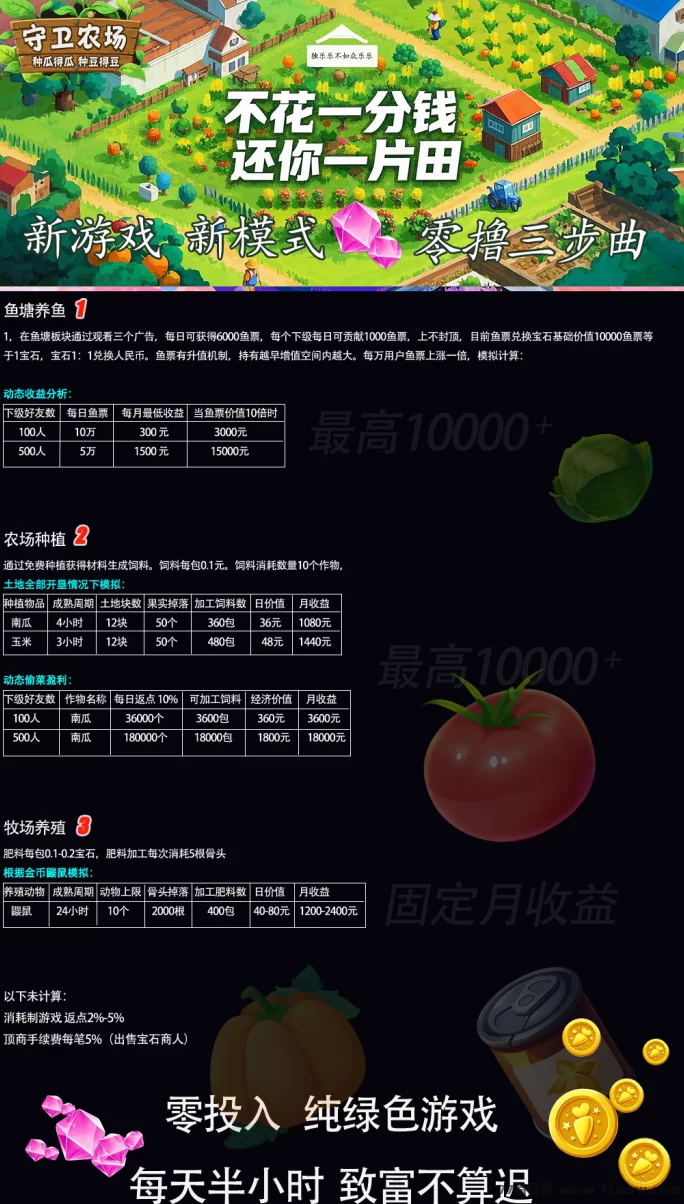 守卫农场，轻松月赚1000+，多样玩法等你来！
