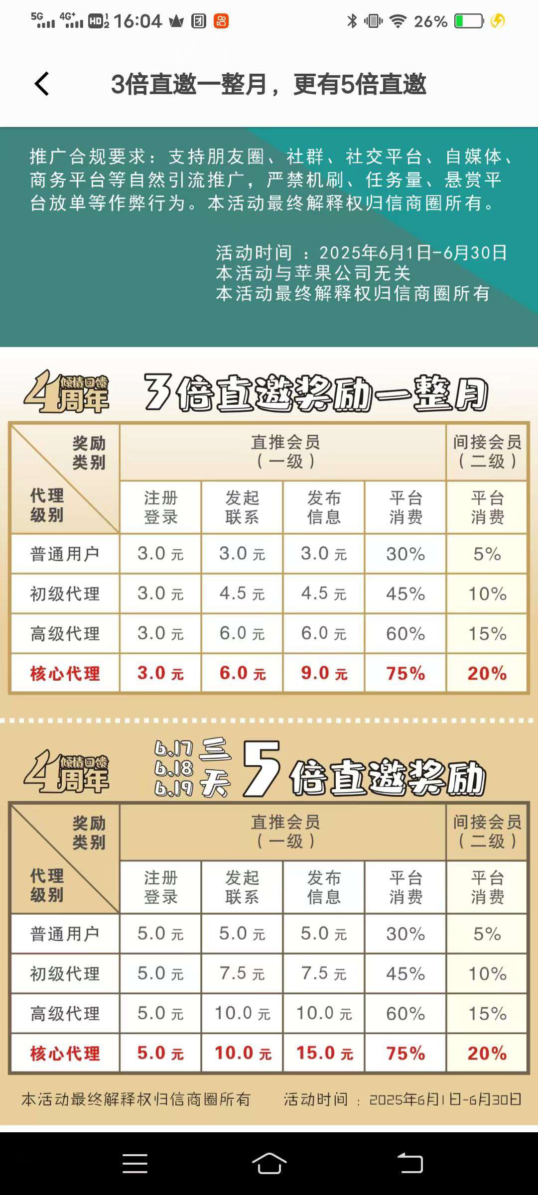 信商圈，发项目找项目，推一人得18米，已提