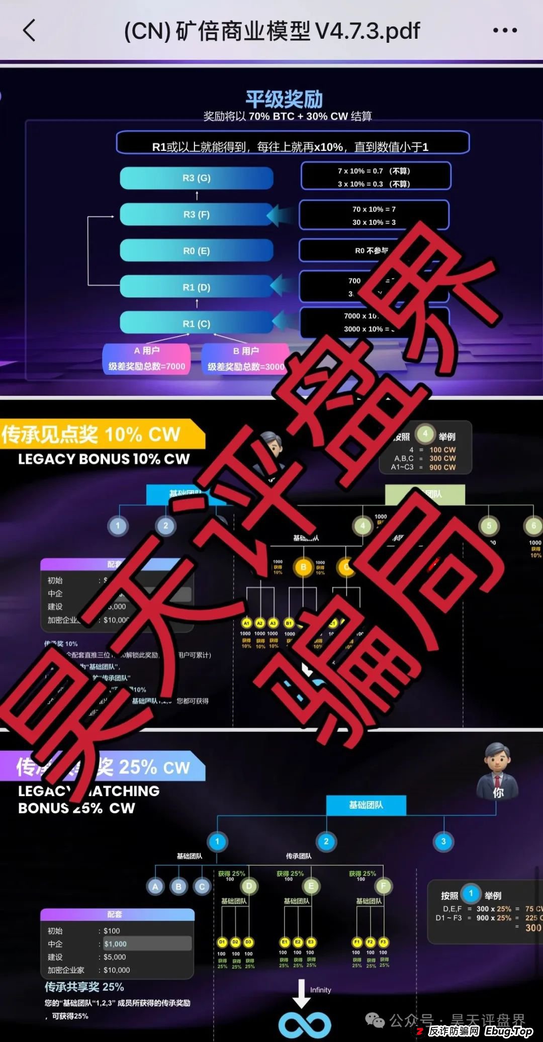 右臂社区MinerX加速器分红类资金盘骗局,操盘手圈钱过亿,已经开始单割,高度预警,即将崩盘跑路! 右臂社区MinerX加速器分红类资金盘骗局,操盘手圈钱过亿,已经开始单割,高度预警,即将崩盘跑路!