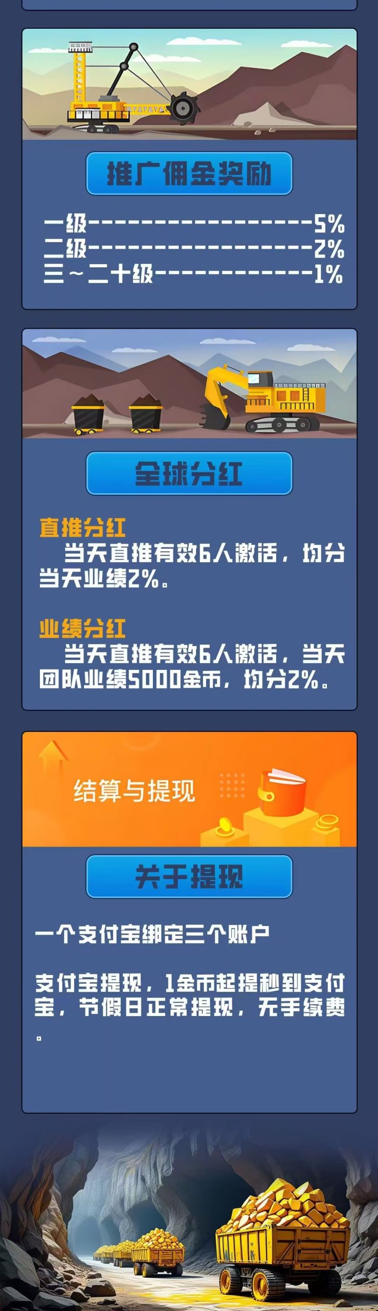 新车首码《卓越矿场》限量注册送普通矿工，用户只需挂机获得收益。