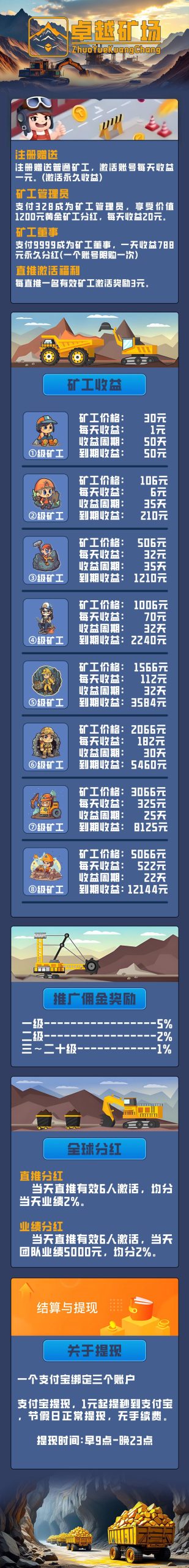 卓越矿场注册奖励，保底收益高，最新模式