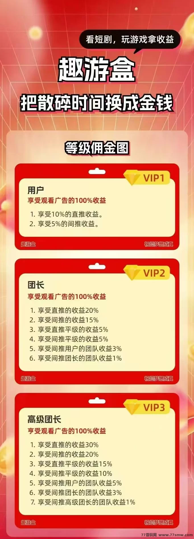 趣游盒玩法上线！看剧赚金轻松日入几十，不养机也能稳收