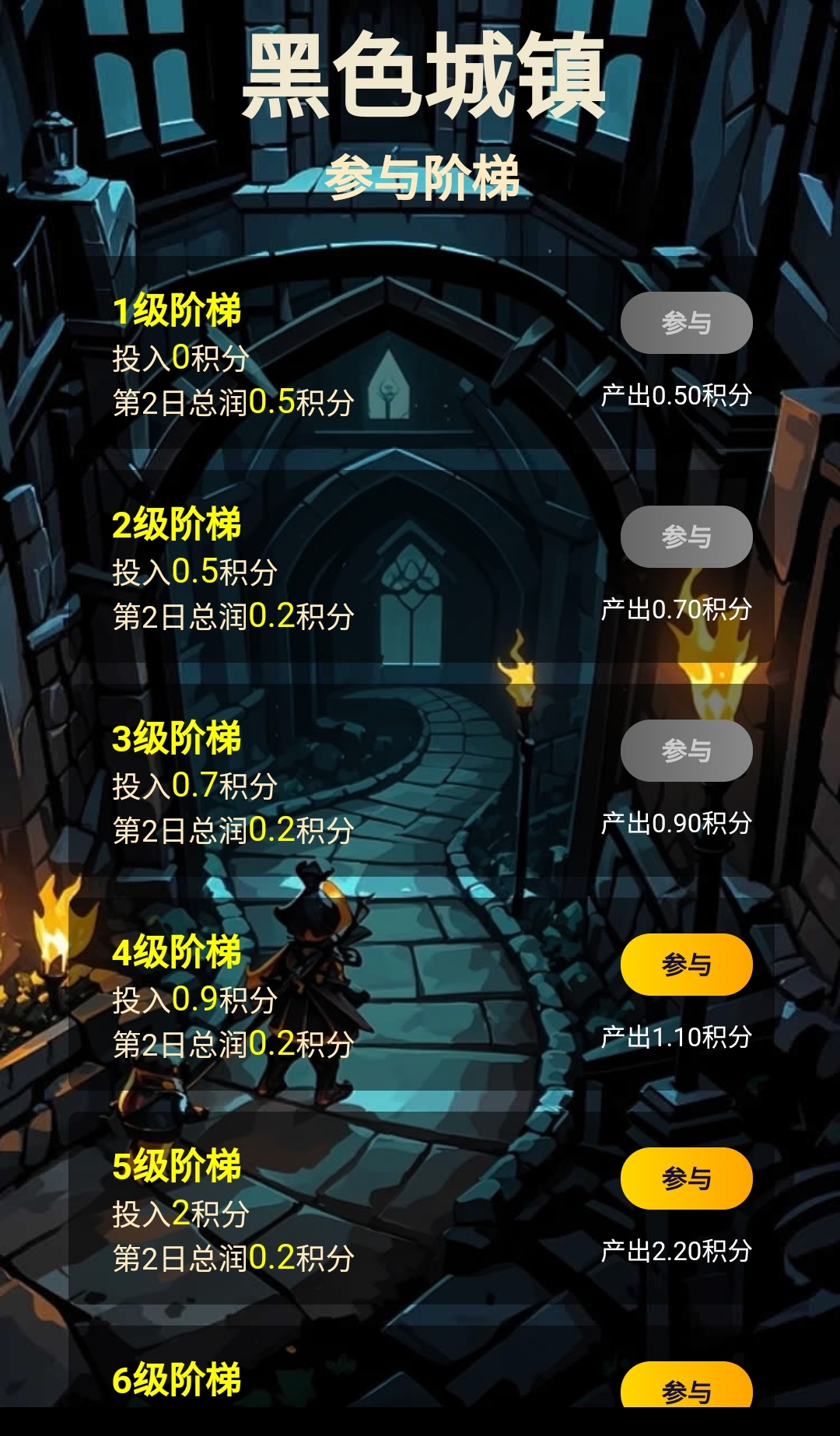 黑色城镇白嫖，爬阶梯模式，一积分三圆