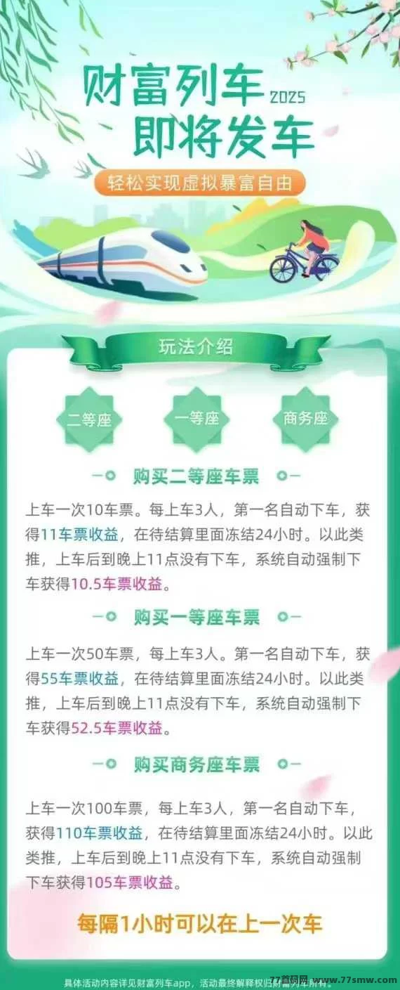 财富列车、0撸、每天签到下就行，一个广告
