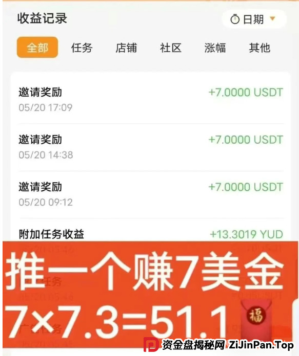 零成本开店当老板？又一个打着跨境电商的骗局--优哩哩，不要再去当炮灰了...