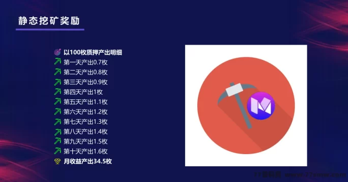 蜂巢网络STO震撼上线！无锁仓、无广告、无手续费，新一代经济生态，打造共识型数字平台！