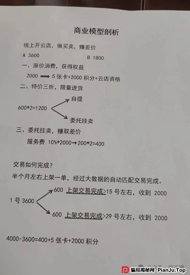 全网曝光 | “宏涤洗衣”打着实体洗衣的幌子拉人头非法融资,受害会员三十万人! 全网曝光 | “宏涤洗衣”打着实体洗衣的幌子拉人头非法融资,受害会员三十万人!
