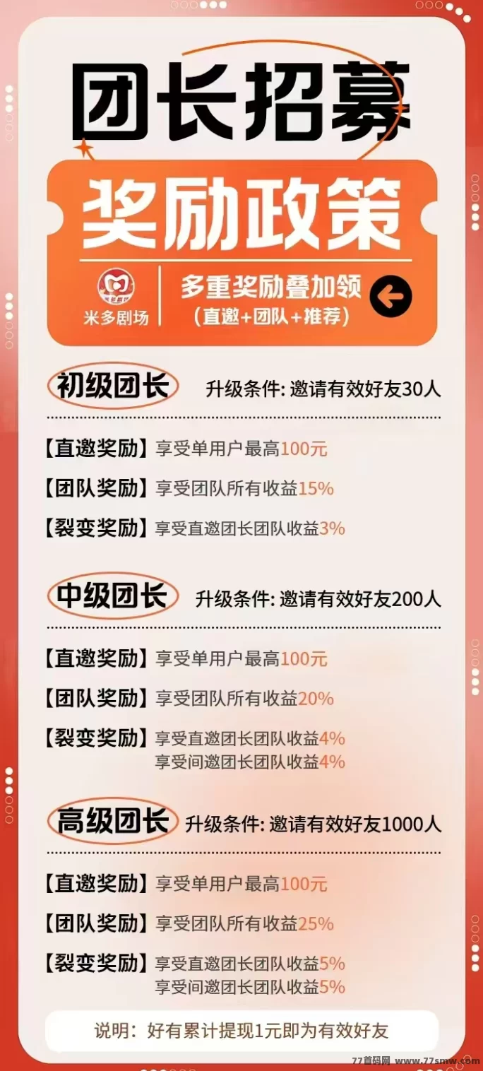 米多剧场首码火爆上线，疯狂夺宝新平台大放水，顶包5w，满1米秒提！