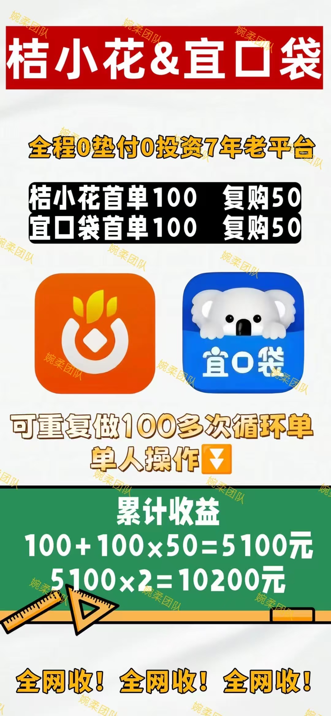 桔多多宜口袋老平台，每月零撸大几百