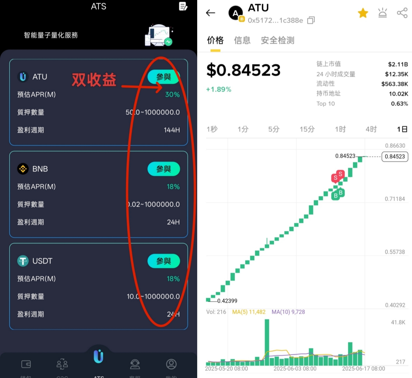 Quantum：海外项目，零成本绑定领1000u平台币，质押月收益30%