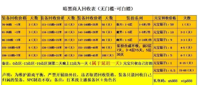 热门搬砖手游推荐！零门槛褂机赚钱，新人也能日入多单轻松搞定