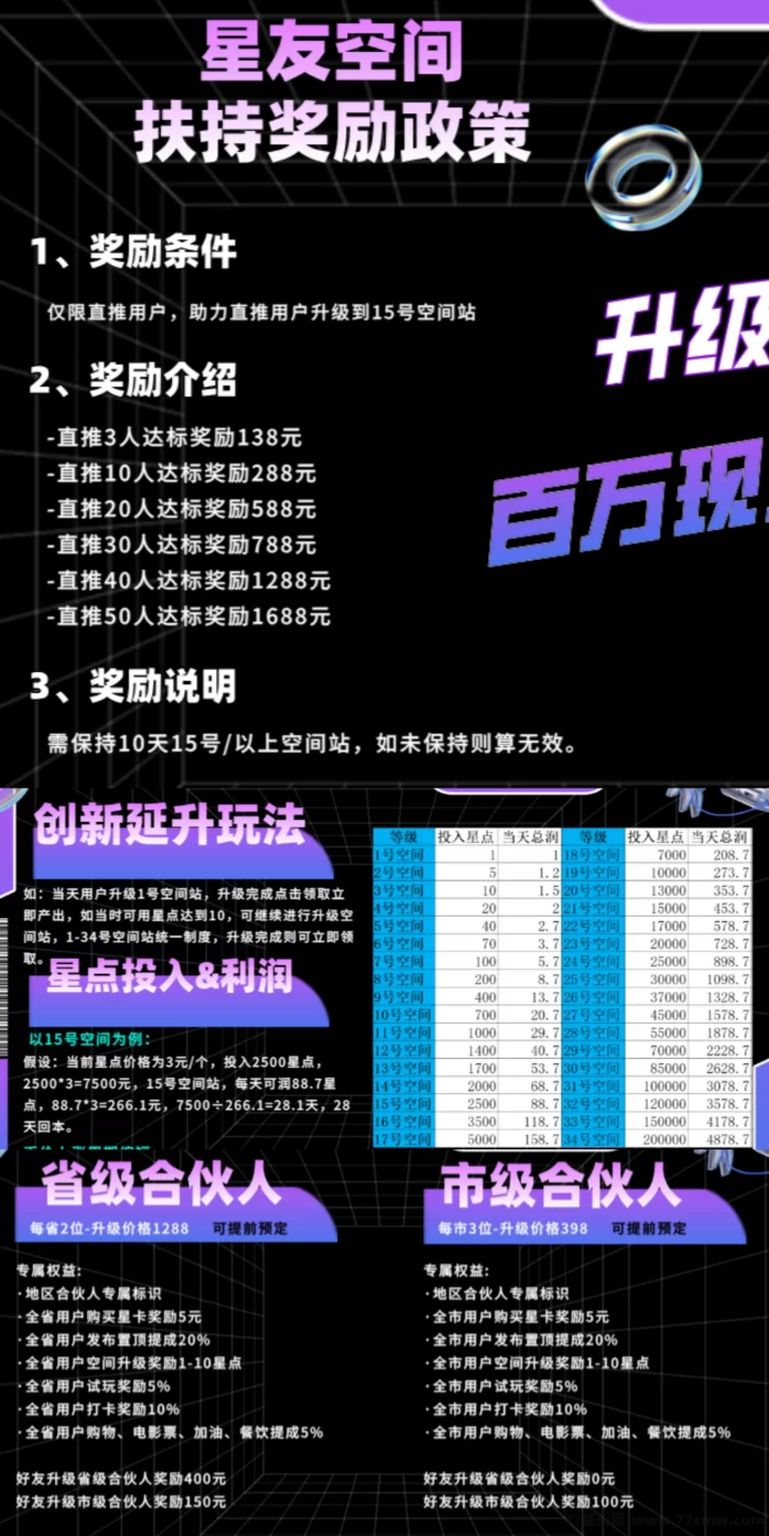 星友空间项目解析：创新延伸爬墙机制，无广告轻松躺赚，月入200+不是梦