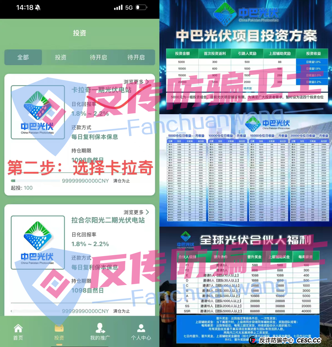 旧的不去新的不来！荣辉资产，BRIGC，AIDAV2，E智云换电，guinness，中巴光伏这11个新项目涉嫌非法集资、传销诈骗，正在掏空你的钱包！