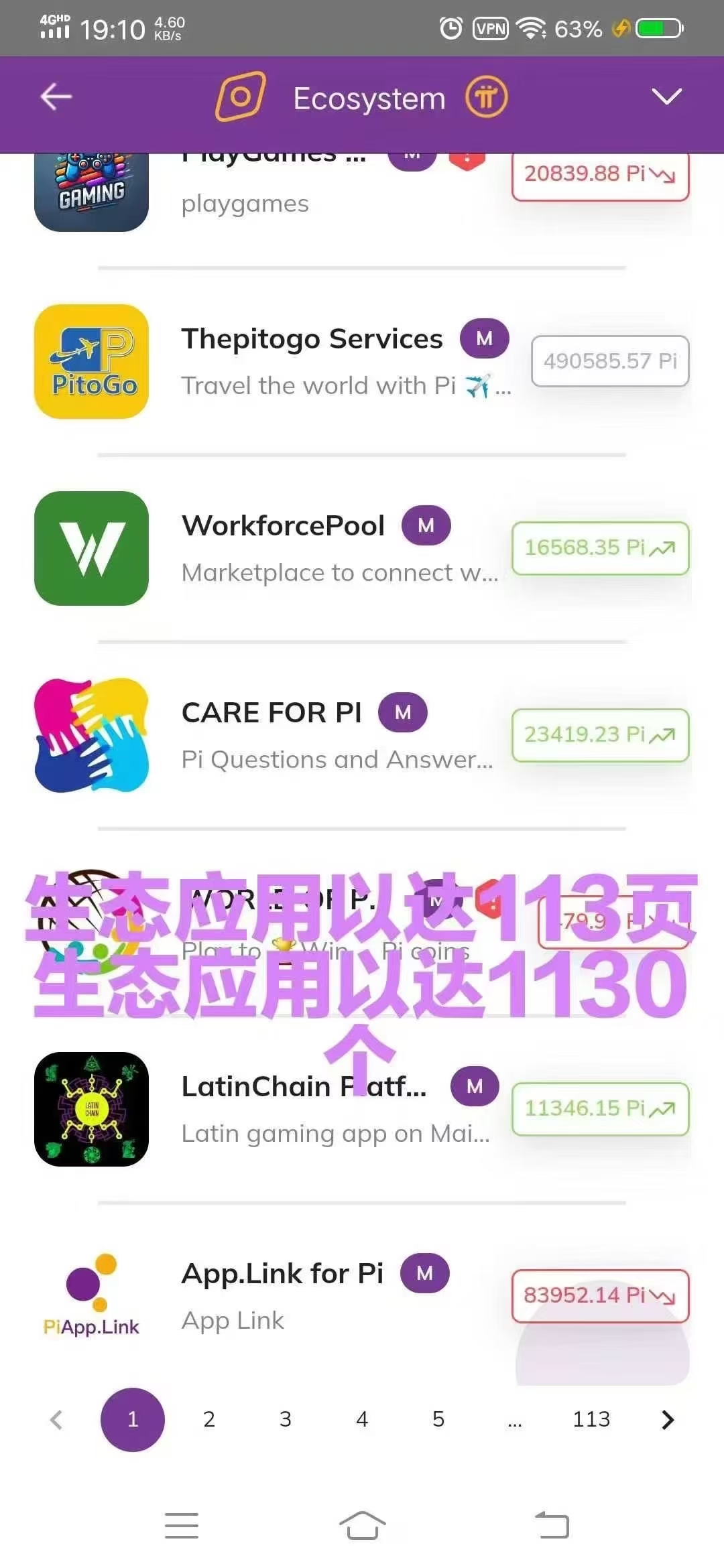 pi下一步就是代码开源全球映射中文区唯一可交易pi的所GATE芝麻开门