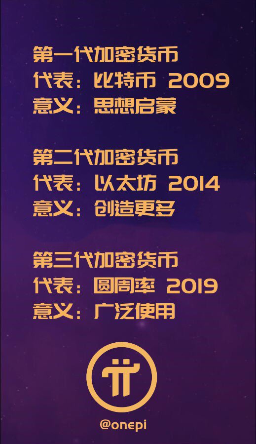 pi下一步就是代码开源全球映射中文区唯一可交易pi的所GATE芝麻开门