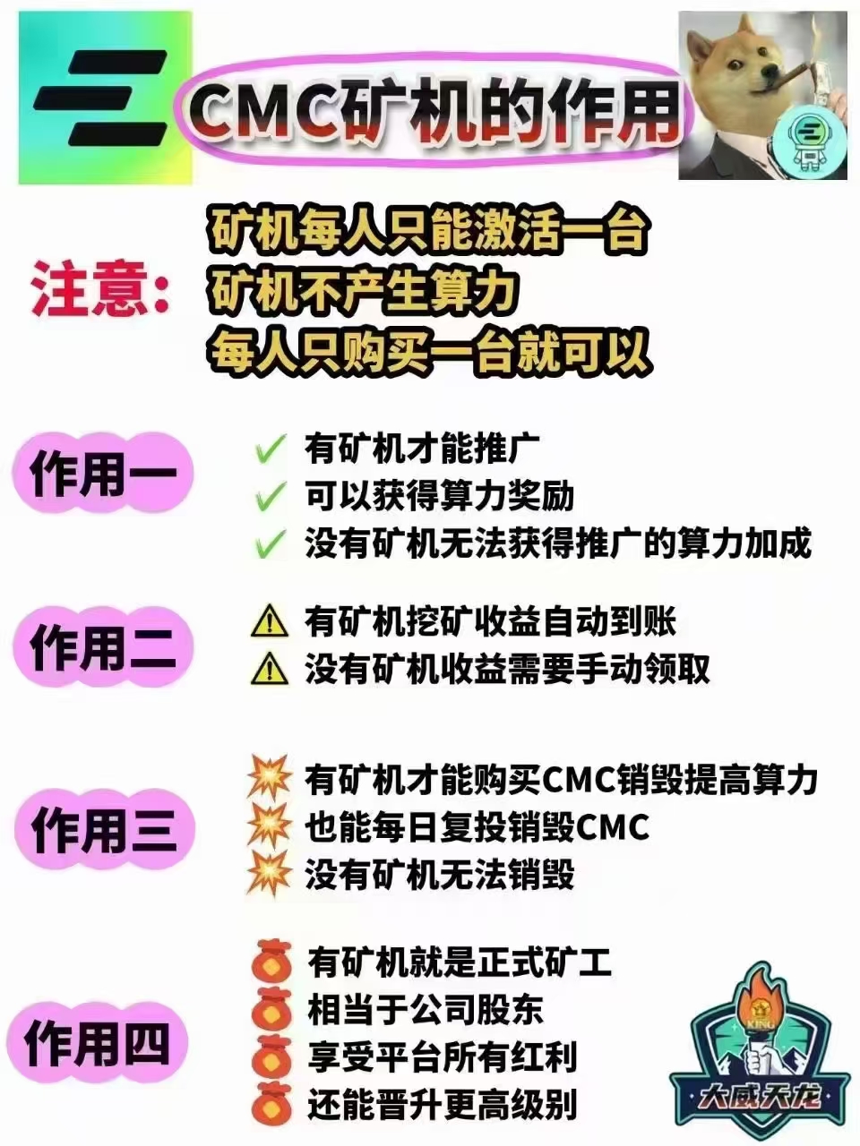 认真读懂CEEX后再注册全球首发cmc非小号双C可查注册送10000算力永久挖