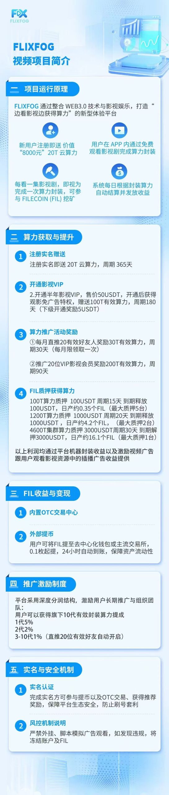 菲尔视频，零撸FIL，亲测提米到账