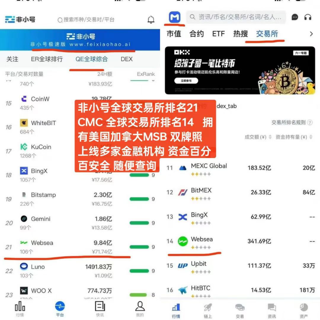 全新模式保本合约跟单，亏损包赔，0风险撸U
