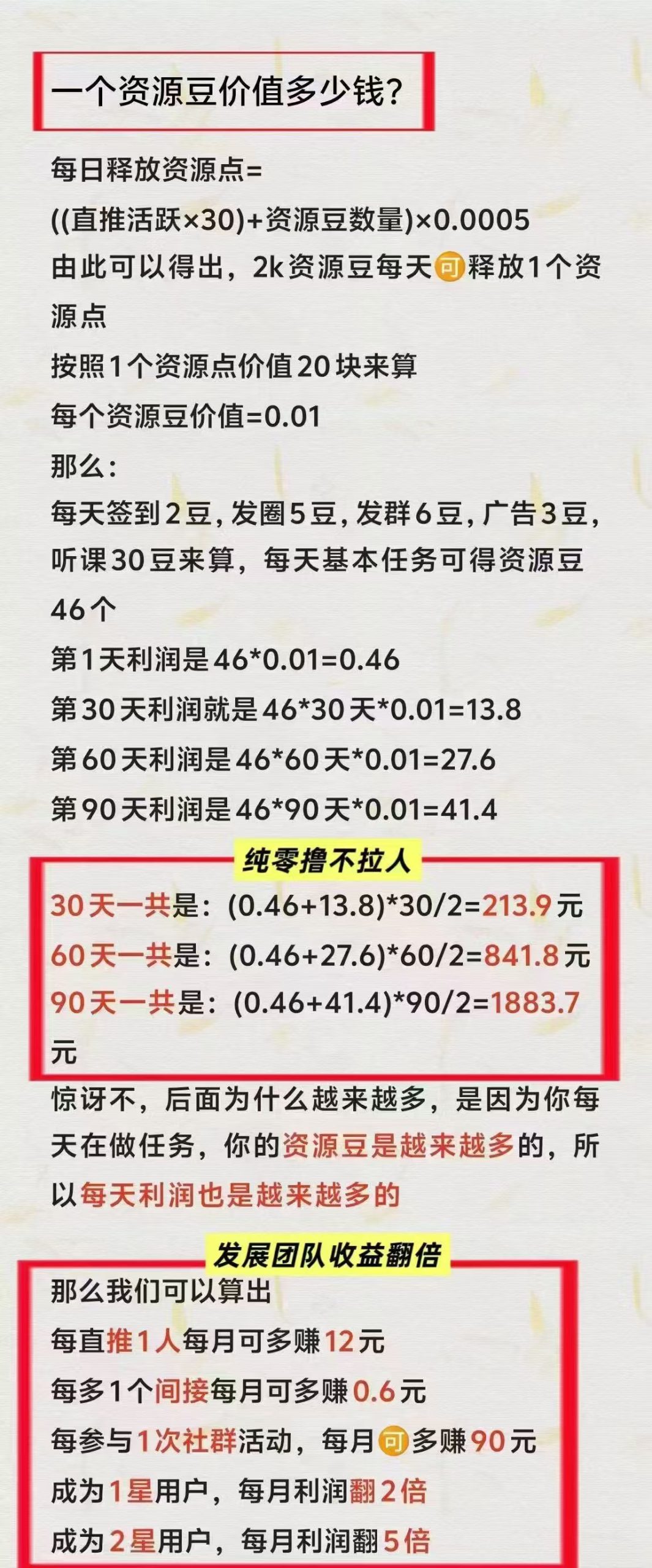 项目资源，免费引流，零撸可以赚大钱的平台
