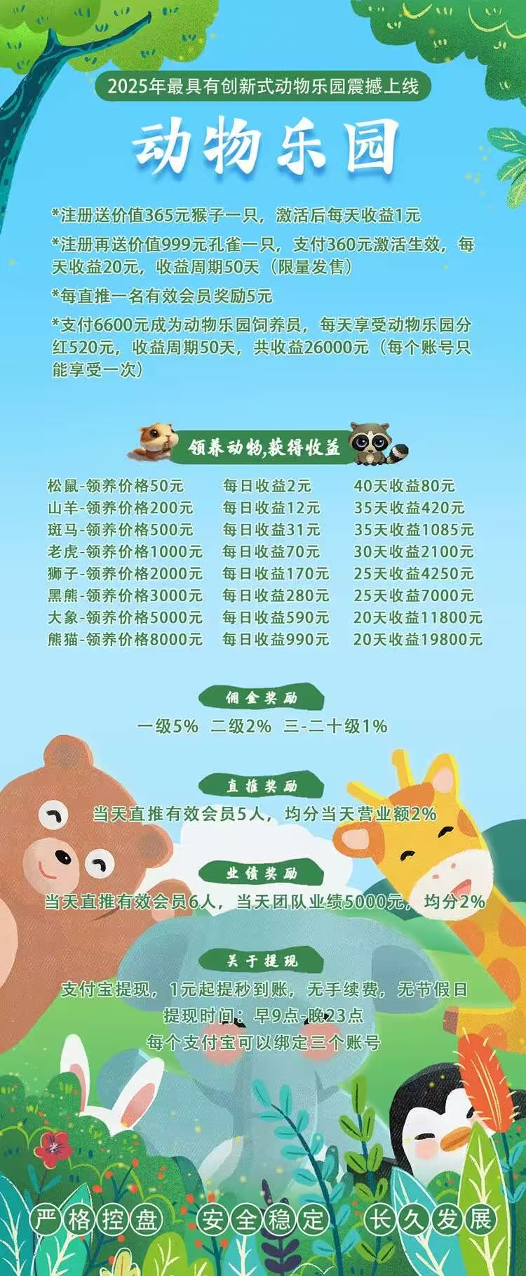 首码注册送猴子每天自动收益，速度推广躺赚20代佣金，提秒到