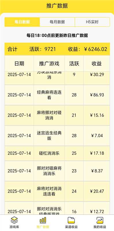 即点即玩小游戏推广赚米，长久高收益