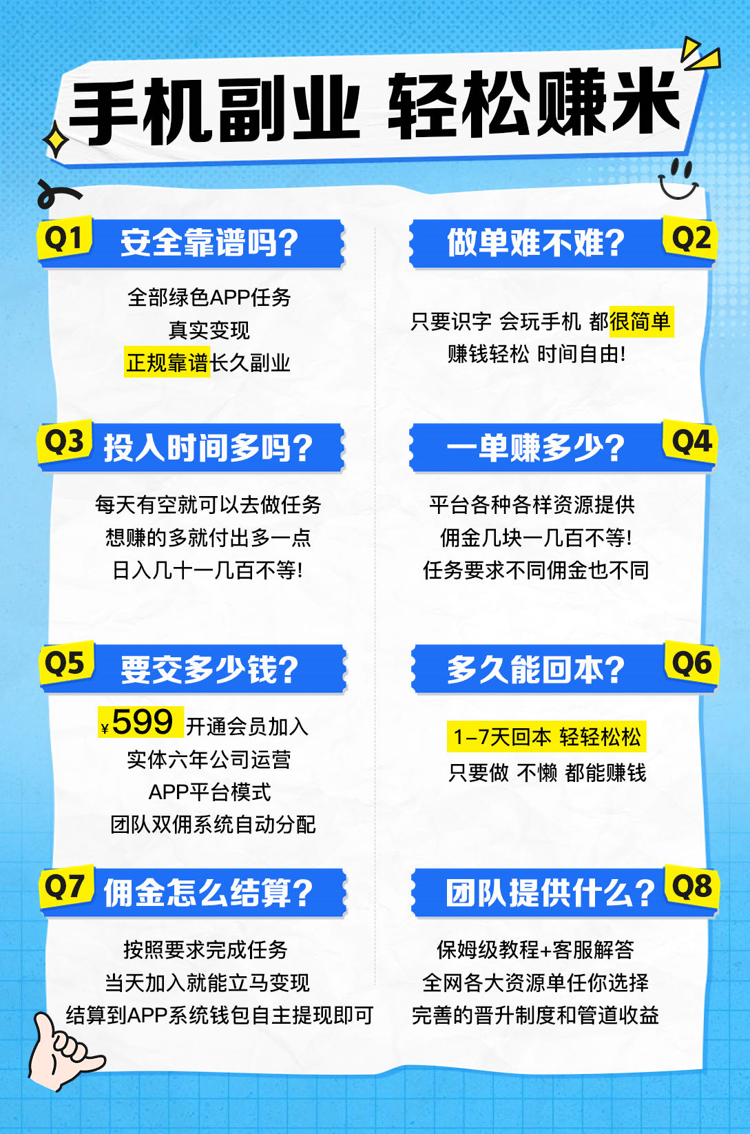 趣盈利首码，不推广也能赚，推广收益无上限，有扶持！
