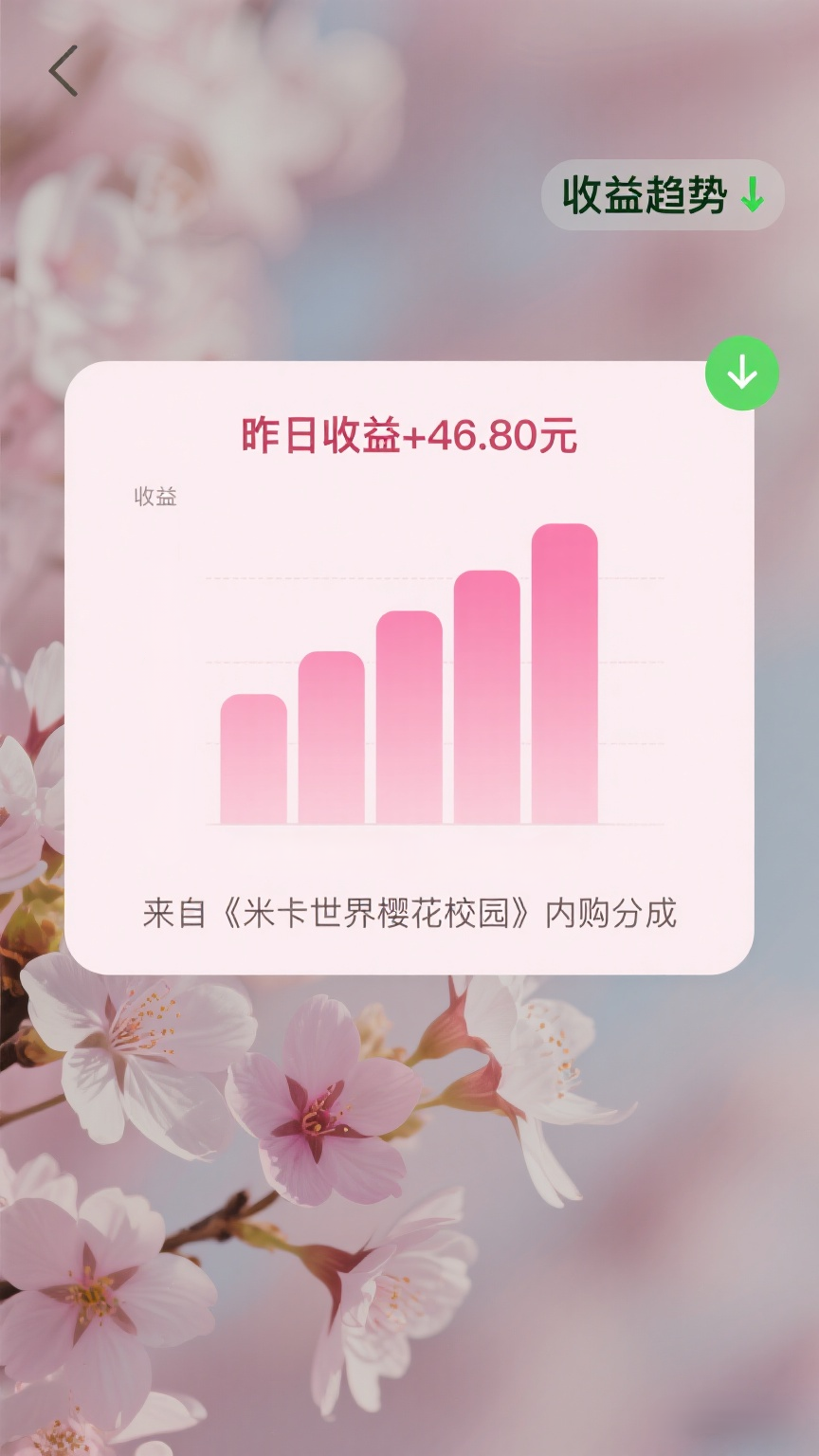 全新友梦联盟：普通人的“轻创业”提款机！