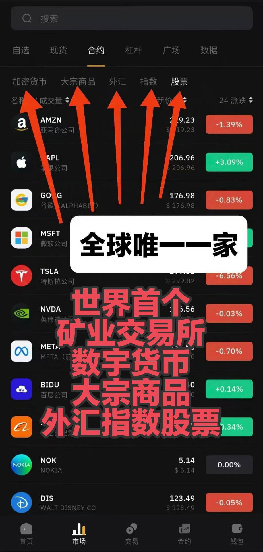 零撸BNQ，每天稳步上涨，随时交易提现