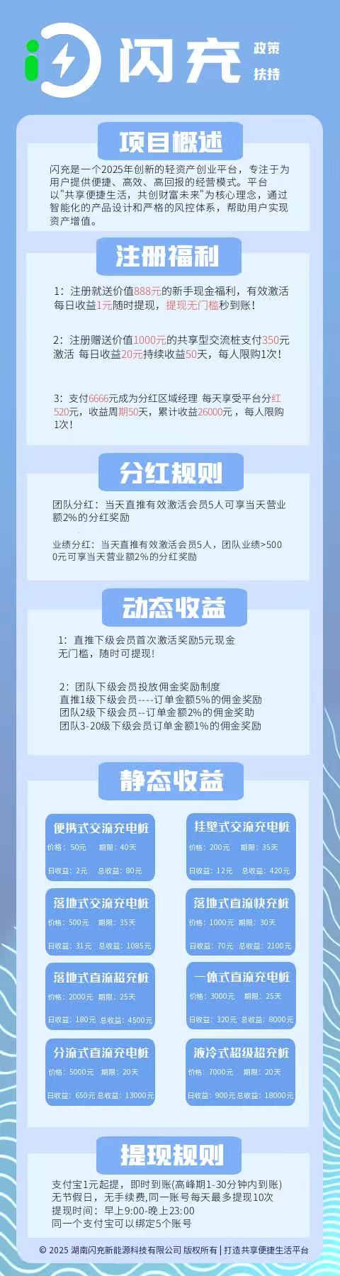 闪充首码项目：3天回本，零投资躺赚，火爆招商！