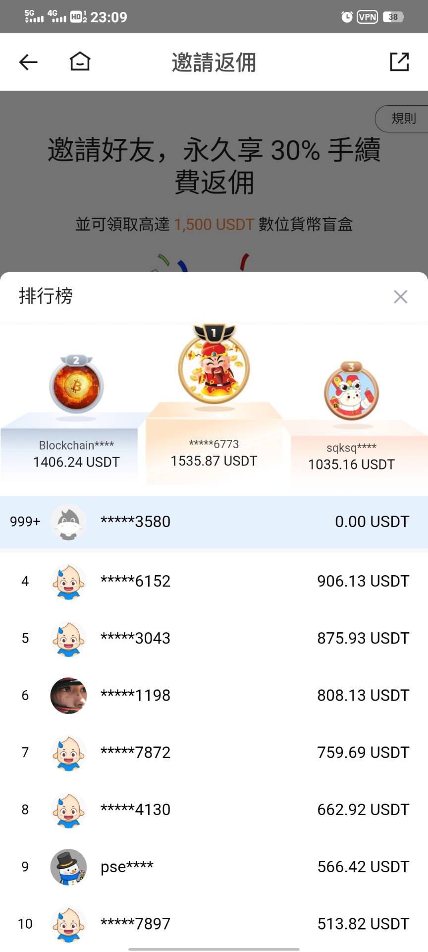 老牌火币迎来孙宇晨时代全新平台币HTX质押年化率4%推广永久享30%返佣