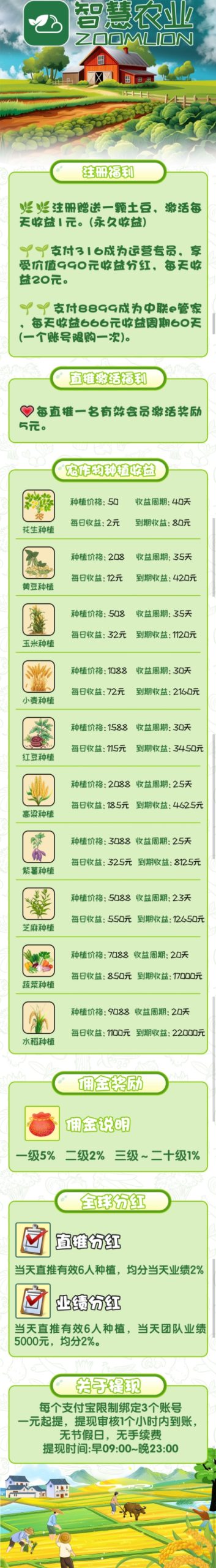 智慧农业项目：首码火爆上线，农场挂机，轻松躺赚。