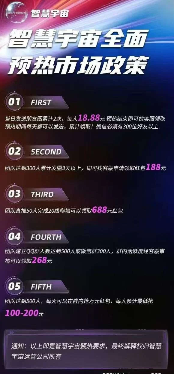 智慧宇宙计划解析：零门槛看广告领积分，阶梯式奖励+团队扶持打造稳健激励生态！
